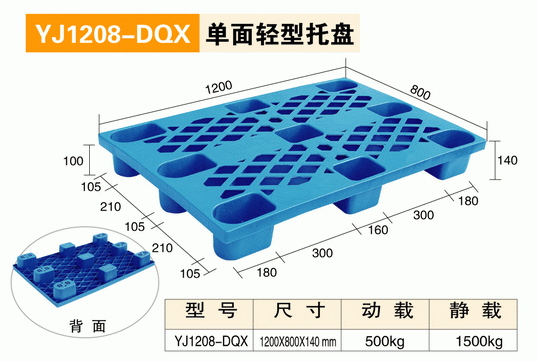 1208網(wǎng)格九角